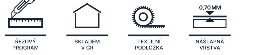 Řezový program, skladem v ČR, textilní podložka, nášlapná vrstva 0,70 mm