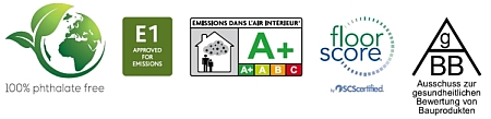 largo-pictogramy